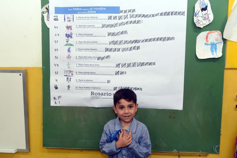 175802 | Elección nombre plaza Distrito Sudoeste - Subsecretaría de Comunicación Social (Silvio Moriconi)